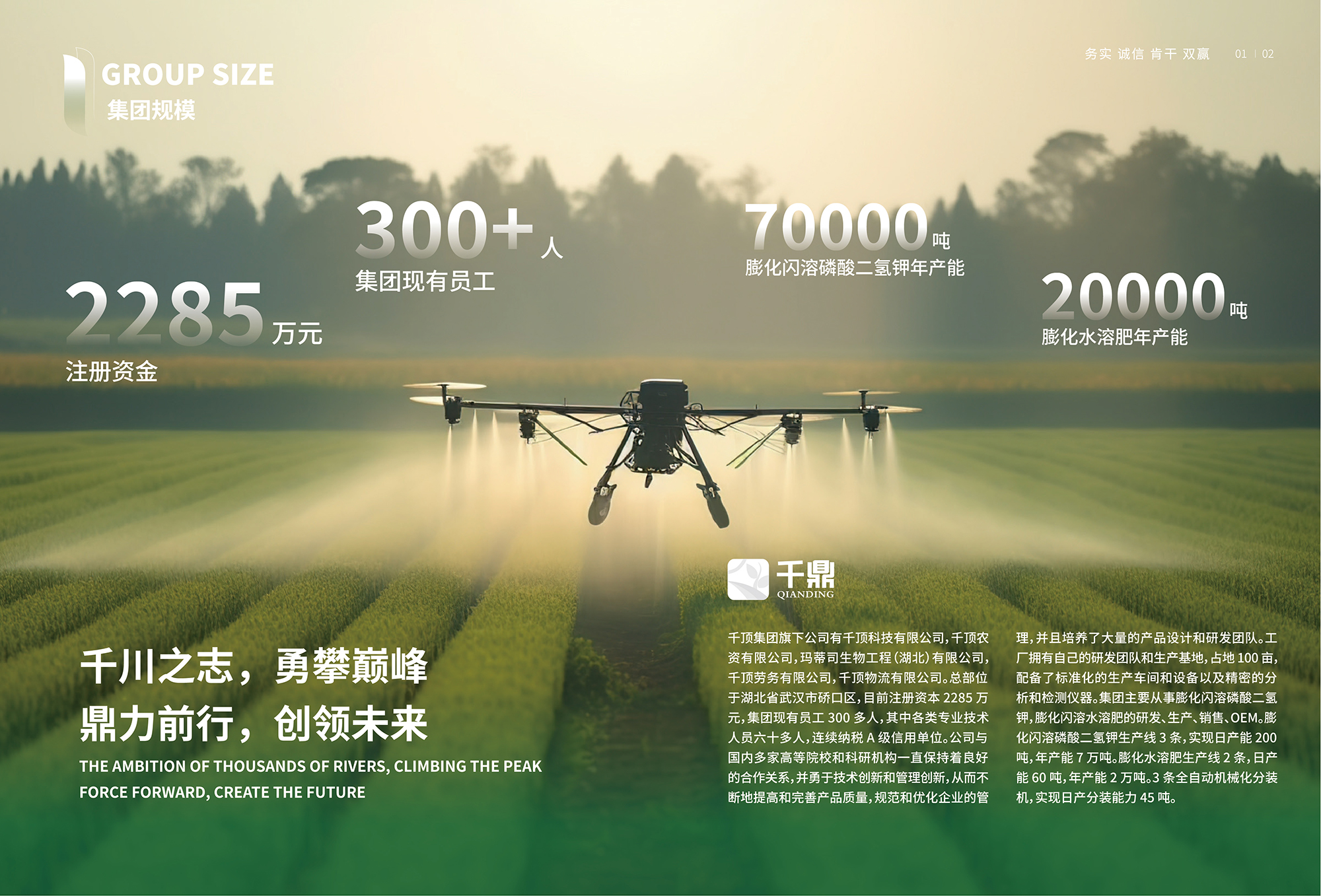 ledong官网-乐动ledong（中国）规模2000.jpg